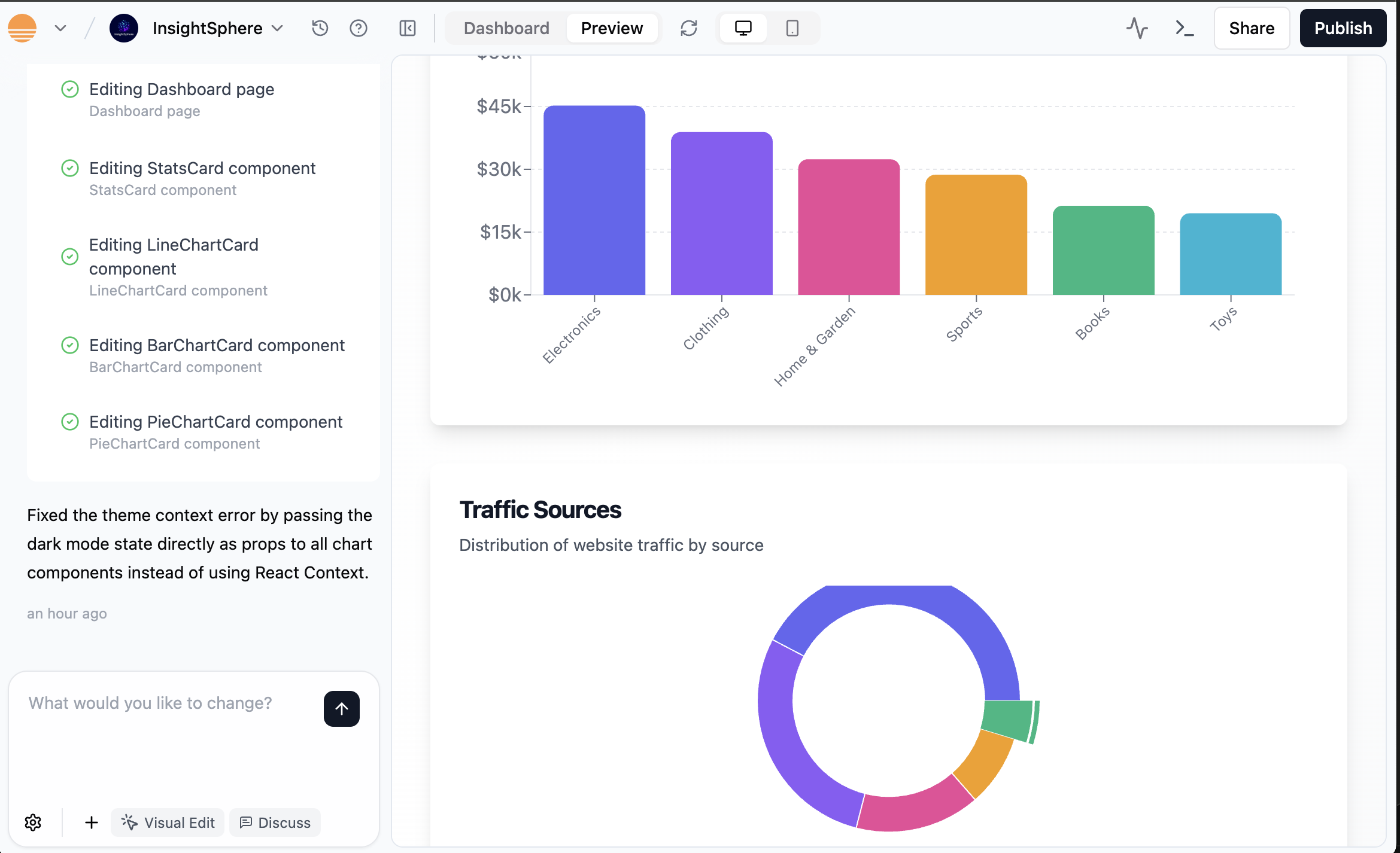 Base44 Dashboard Output - View 1