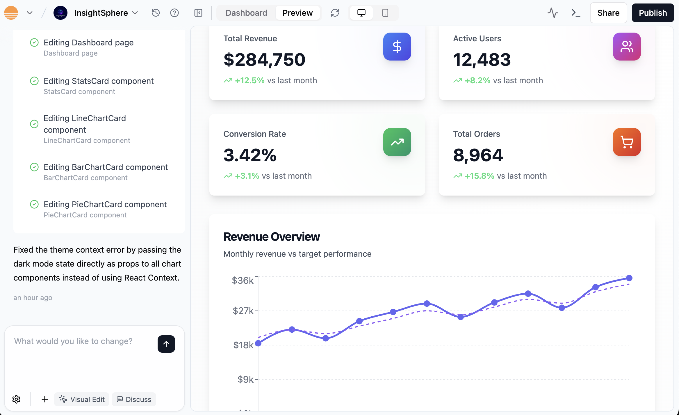 Base44 Dashboard Output - View 2