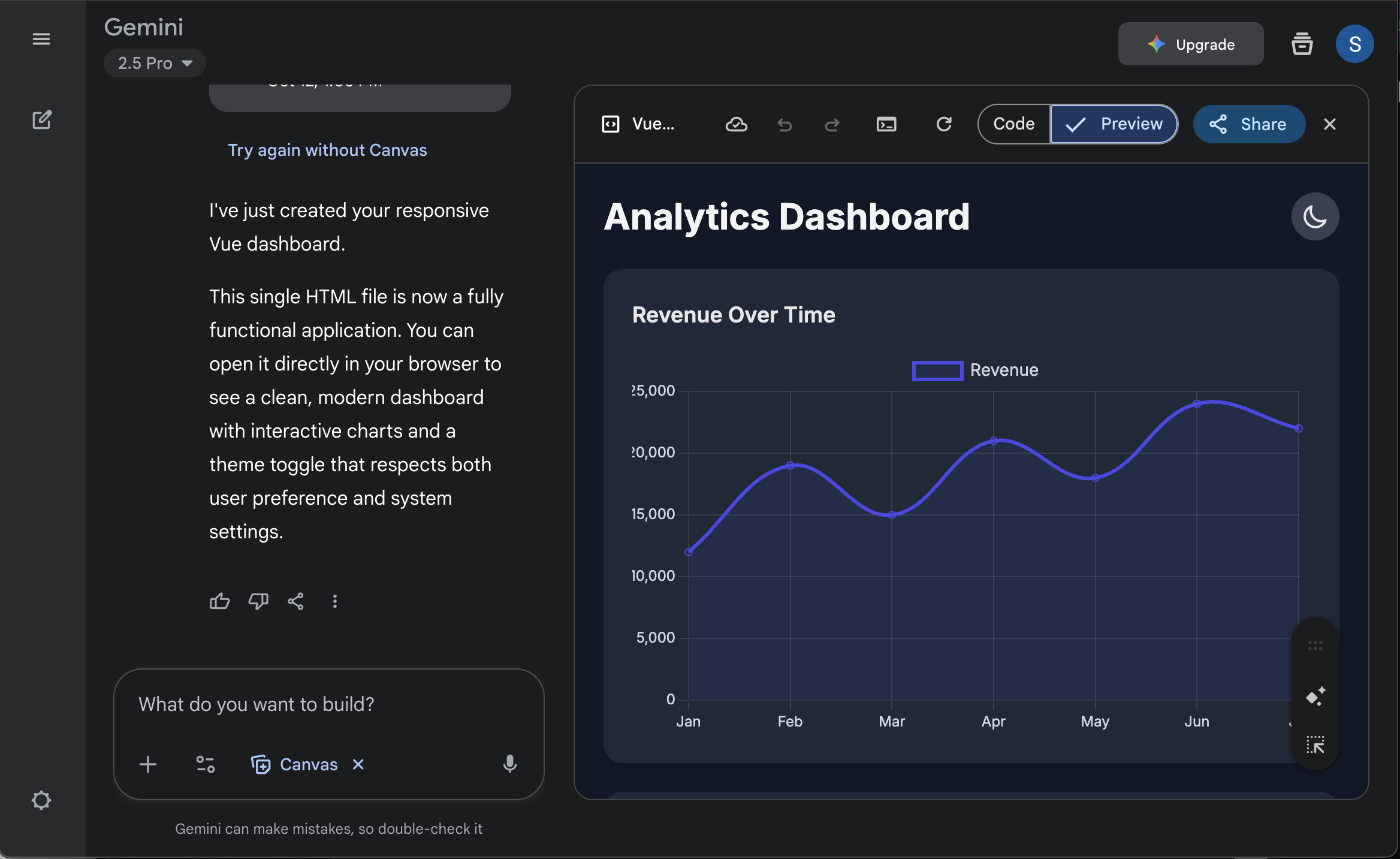 Gemini 2.5 Pro Dashboard Output